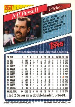Jeff Russell  baseball card collectible - Main Image 2
