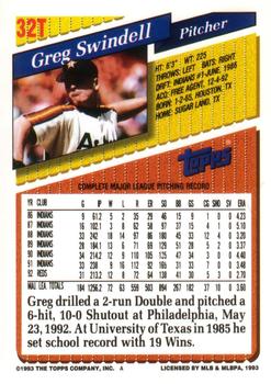 Greg Swindell  baseball card collectible - Main Image 2