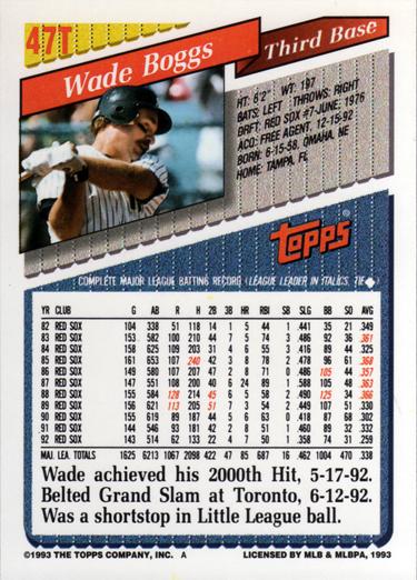 Wade Boggs  baseball card collectible - Main Image 2