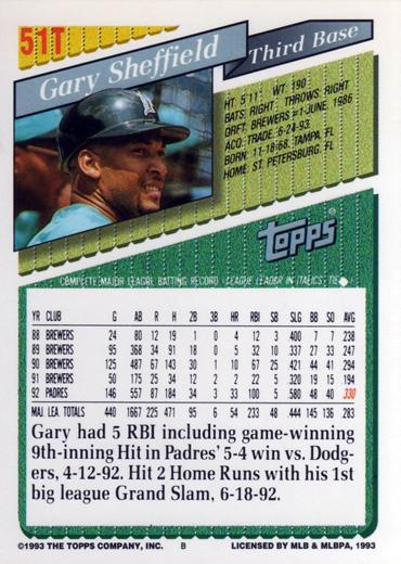 Gary Sheffield  baseball card collectible - Main Image 2