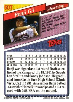 Benji Gil  baseball card collectible - Main Image 2