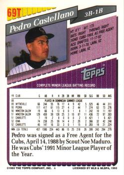 Pedro Castellano  baseball card collectible - Main Image 2