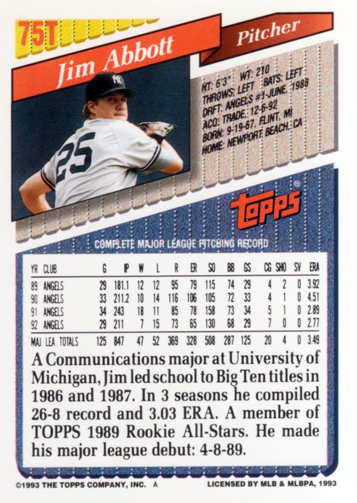 Jim Abbott  baseball card collectible - Main Image 2