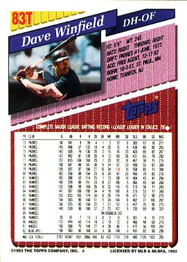 Dave Winfield  baseball card collectible - Main Image 2