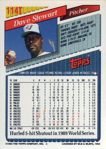 Dave Stewart  baseball card collectible - Main Image 2