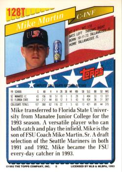 Mike Martin  baseball card collectible - Main Image 2