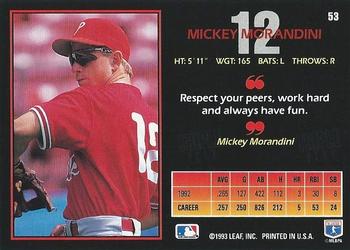 Mickey Morandini  baseball card collectible - Main Image 2