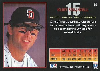 Kurt Stillwell  baseball card collectible - Main Image 2