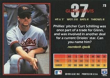 Glenn Davis  baseball card collectible - Main Image 2