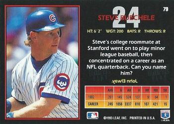 Steve Buechele  baseball card collectible - Main Image 2