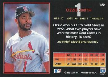 Ozzie Smith  baseball card collectible - Main Image 2
