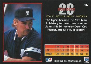 Rob Deer  baseball card collectible - Main Image 2