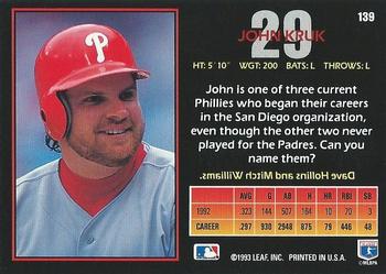 John Kruk  baseball card collectible - Main Image 2