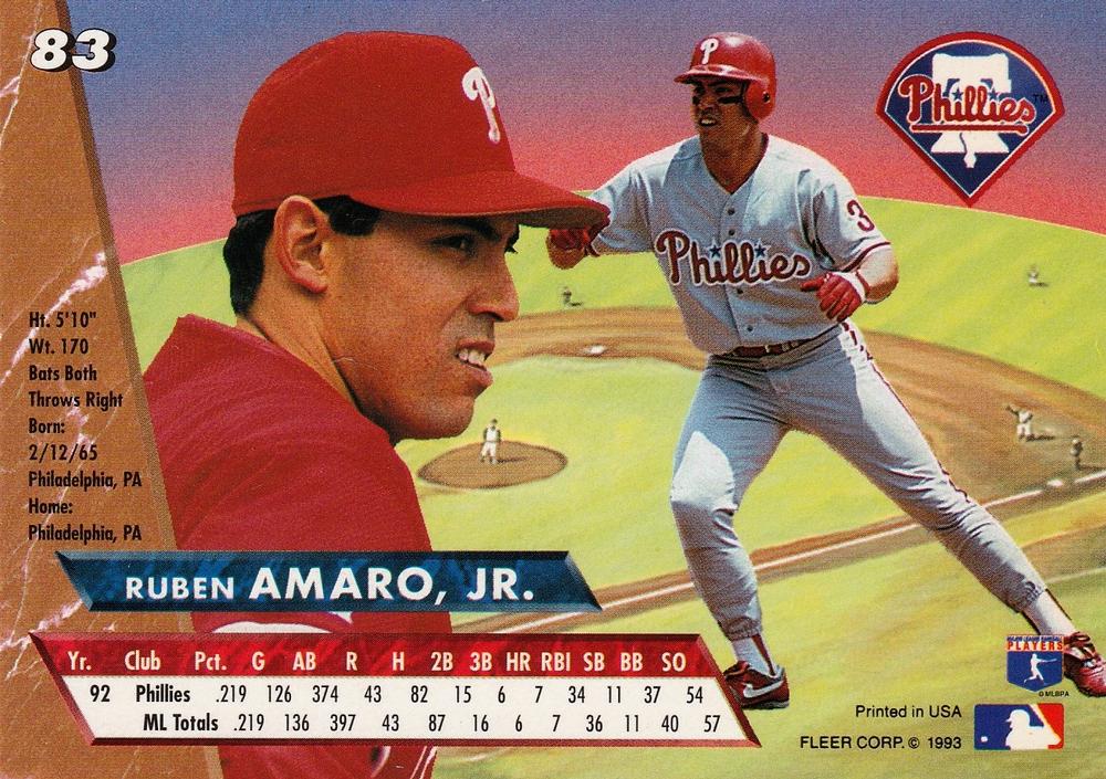 Ruben Amaro Jr.  baseball card collectible - Main Image 2