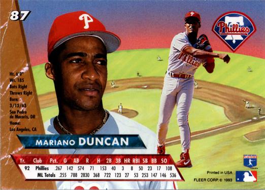 Mariano Duncan  baseball card collectible - Main Image 2