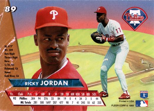 Ricky Jordan  baseball card collectible - Main Image 2