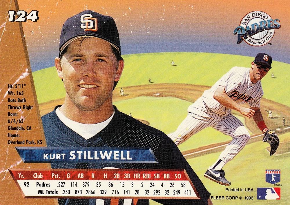 Kurt Stillwell  baseball card collectible - Main Image 2