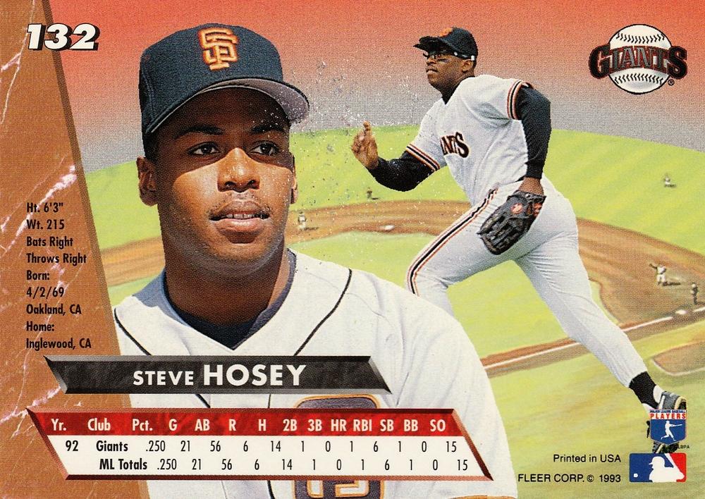 Steve Hosey  baseball card collectible - Main Image 2