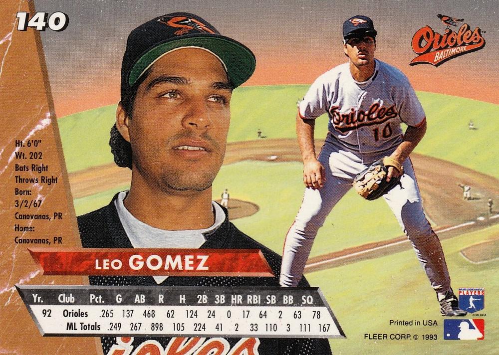 Leo Gomez  baseball card collectible - Main Image 2