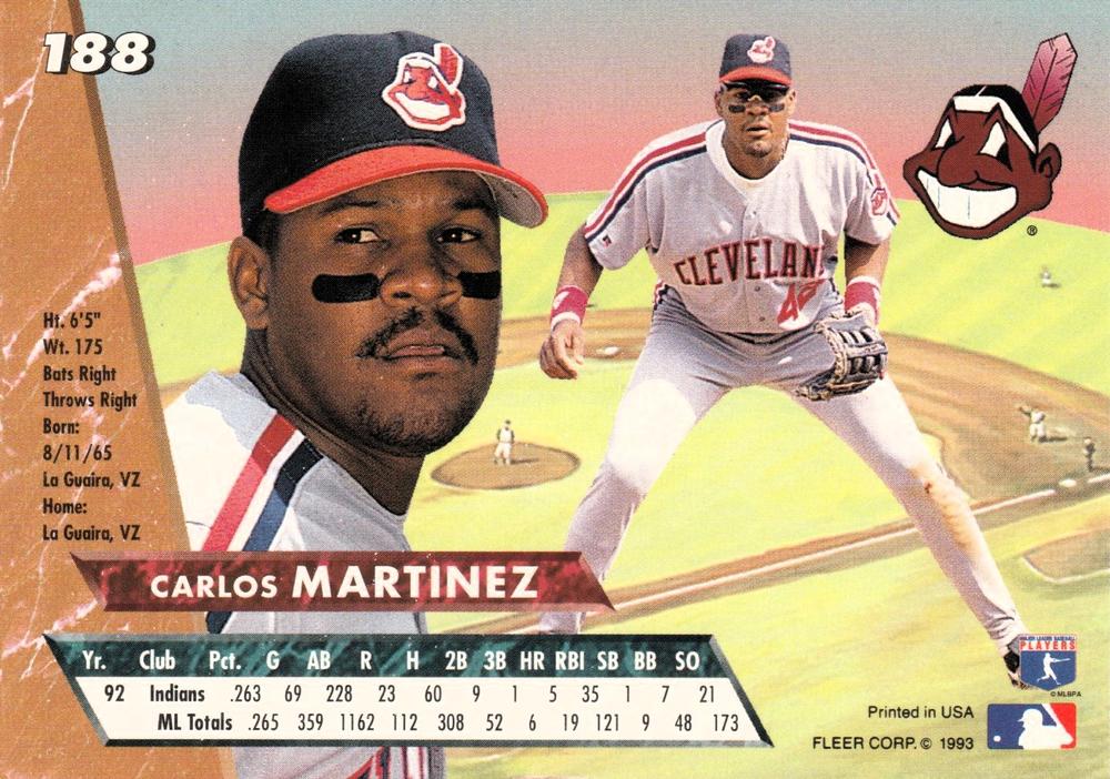 Carlos Martinez  baseball card collectible - Main Image 2