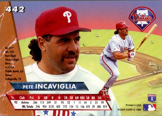 Pete Incaviglia  baseball card collectible - Main Image 2