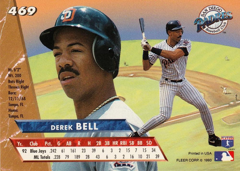 Derek Bell  baseball card collectible - Main Image 2