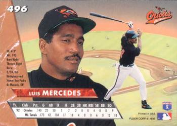 Luis Mercedes  baseball card collectible - Main Image 2