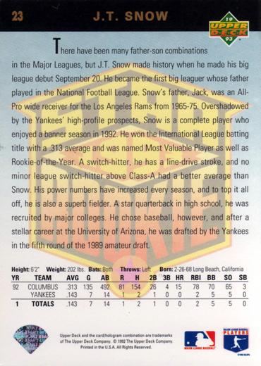 J.T. Snow  baseball card collectible - Main Image 2