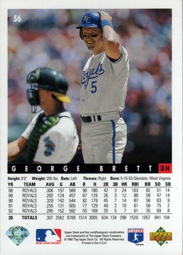 George Brett  baseball card collectible - Main Image 2