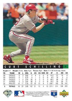 Curt Schilling  baseball card collectible - Main Image 2