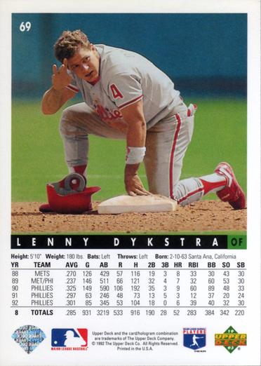 Lenny Dykstra  baseball card collectible - Main Image 2