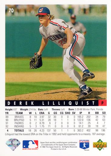 Derek Lilliquist  baseball card collectible - Main Image 2