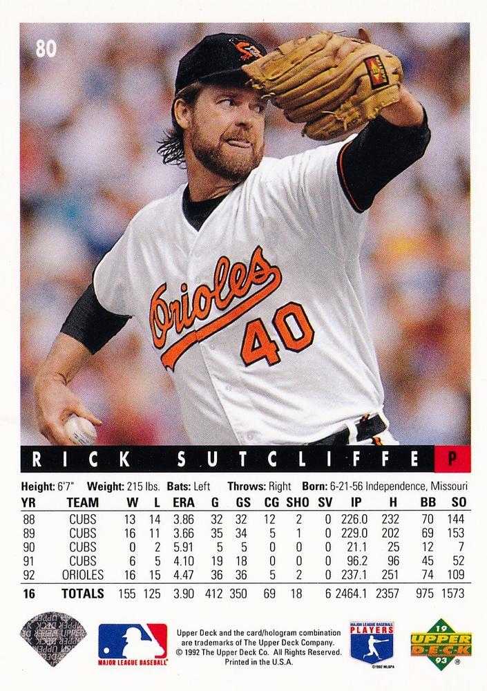 Rick Sutcliffe  baseball card collectible - Main Image 2