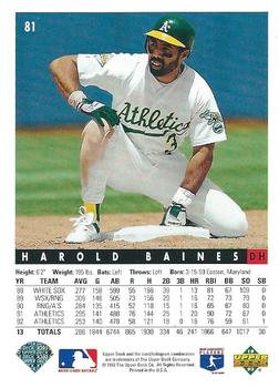 Harold Baines  baseball card collectible - Main Image 2