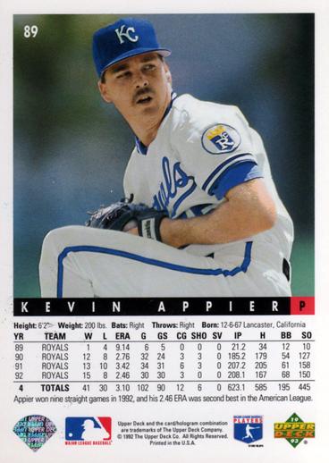 Kevin Appier  baseball card collectible - Main Image 2
