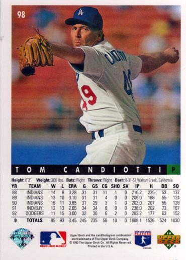 Tom Candiotti  baseball card collectible - Main Image 2