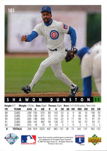 Shawon Dunston  baseball card collectible - Main Image 2