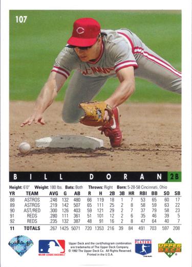 Bill Doran  baseball card collectible - Main Image 2