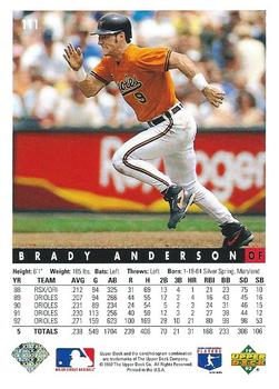 Brady Anderson  baseball card collectible - Main Image 2