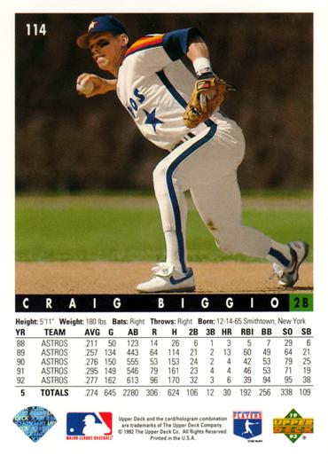 Craig Biggio  baseball card collectible - Main Image 2