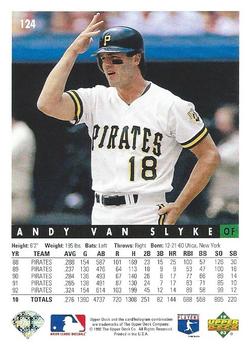 Andy Van Slyke  baseball card collectible - Main Image 2