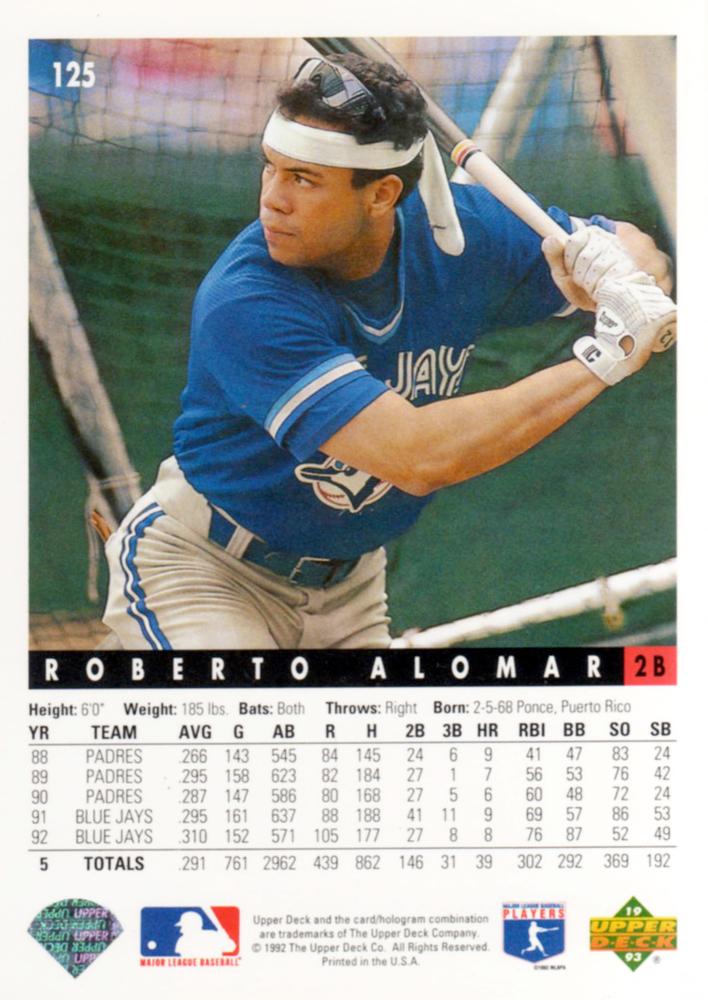 Roberto Alomar  baseball card collectible - Main Image 2