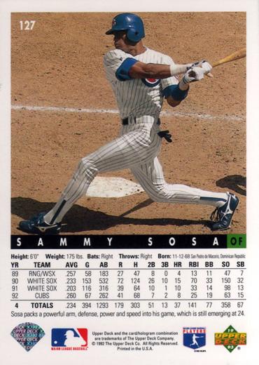 Sammy Sosa  baseball card collectible - Main Image 2