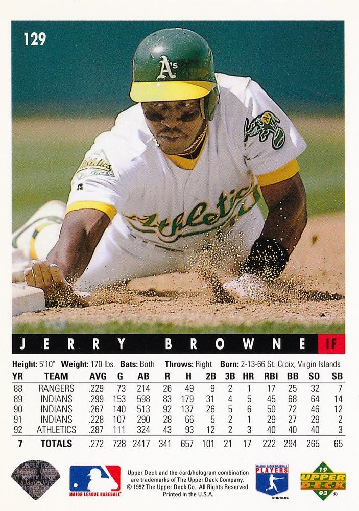 Jerry Browne  baseball card collectible - Main Image 2