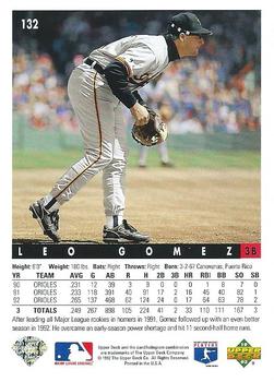 Leo Gomez  baseball card collectible - Main Image 2