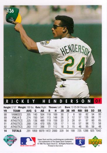 Rickey Henderson  baseball card collectible - Main Image 2