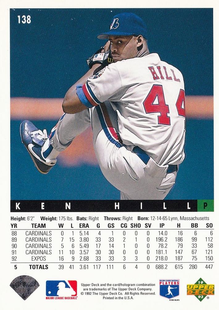 Ken Hill  baseball card collectible - Main Image 2