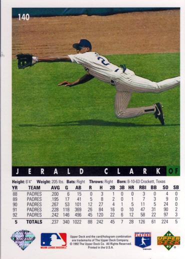 Jerald Clark  baseball card collectible - Main Image 2