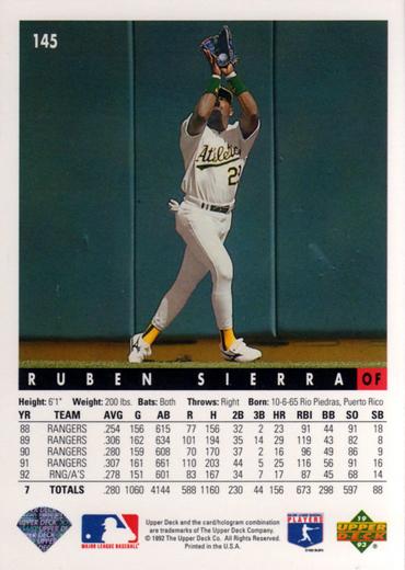 Ruben Sierra  baseball card collectible - Main Image 2