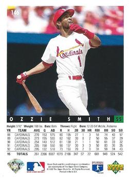 Ozzie Smith  baseball card collectible - Main Image 2